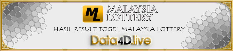 Data Keluaran Malaysia 2026